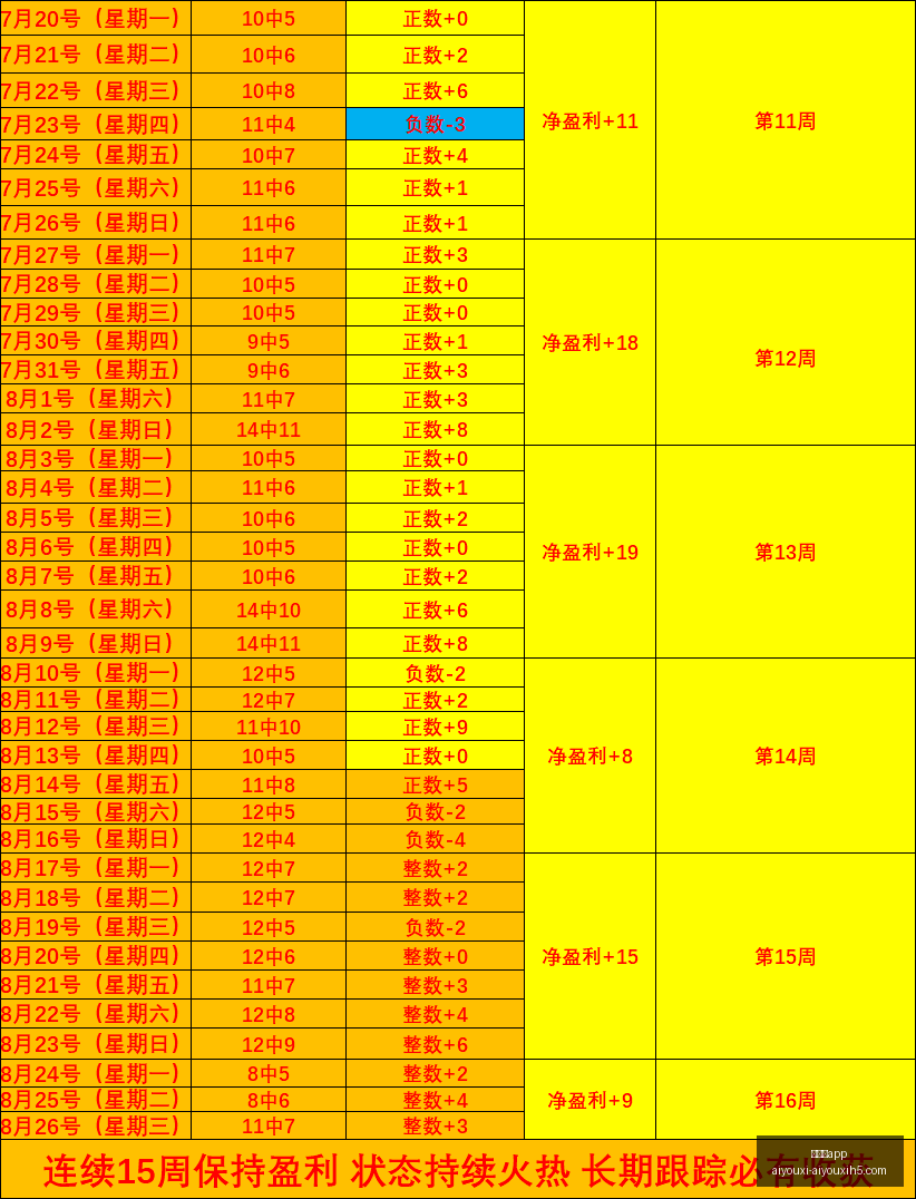 索尼,销量再攀高,电竞市场前,爱游戏app,爱游戏官网,爱游戏体育app